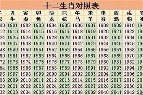 1987年生肖|87年属什么生肖 1987年出生生肖是什么命